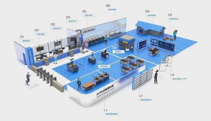 戈子科技邀您參加CCLE 2022第五屆中國教育后勤展覽會，共探軟硬件研發新機遇