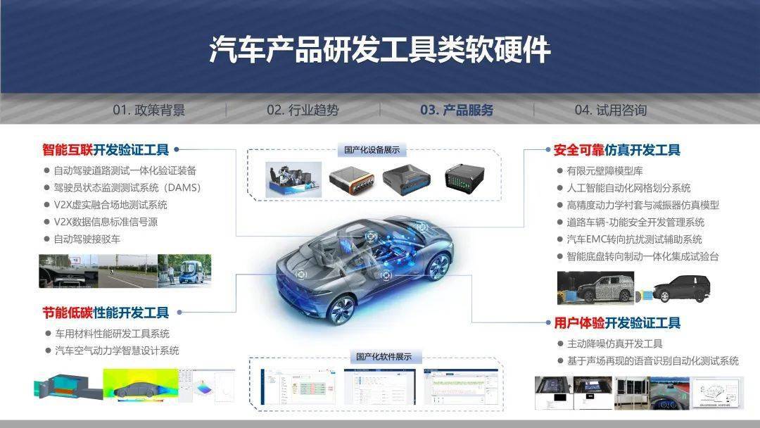 汽車產品研發中的工具類軟硬件 技術演進與核心價值