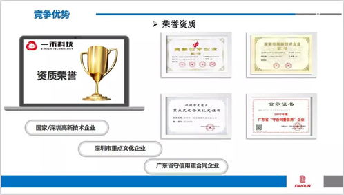 您的家里需要這樣一套智能影院 軟硬件的深度融合與研發