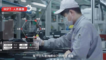 領航中國智造 深度解密聯想集團燈塔工廠的“軟硬兼施”研發之道